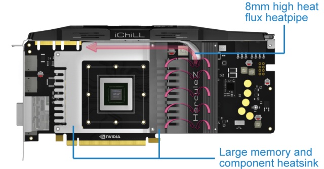 Inno3D iChill GeForce GTX 970 4GB Ultra