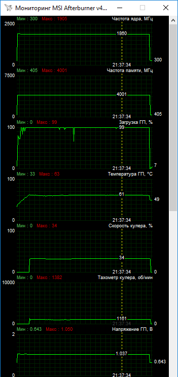 MSI GeForce GTX 1660 Gaming X 6G