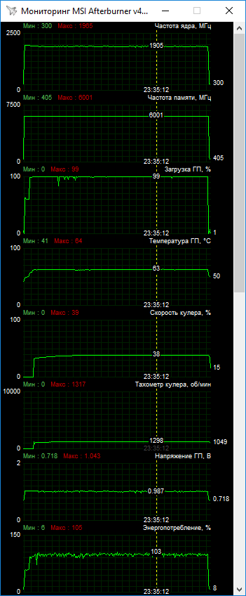 MSI GeForce GTX 1660 Ti Gaming X 6G