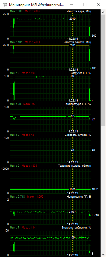 MSI GeForce GTX 1660 Ti Gaming X 6G