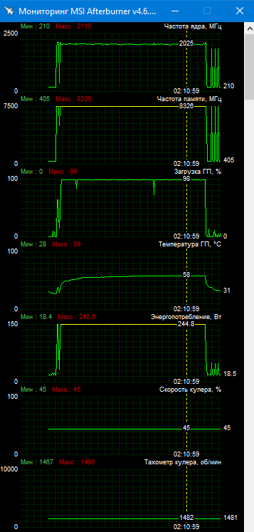 msi-geforce-rtx-3070-gaming-x-trio