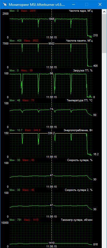 MSI GeForce RTX 3080 Gaming X Trio 10G