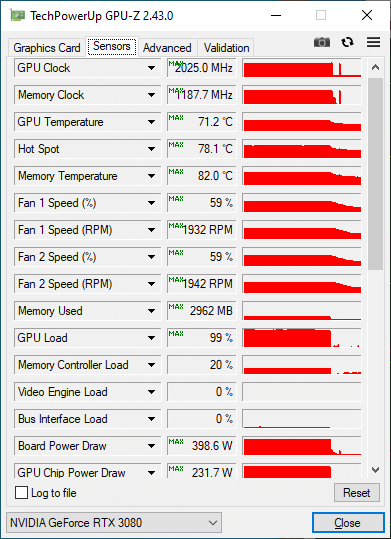 MSI GeForce RTX 3080 Suprim X 12G