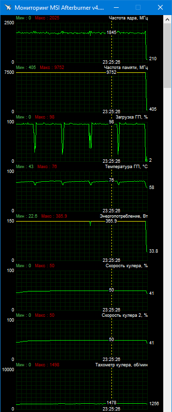 MSI GeForce RTX 3090 Gaming X Trio 24G