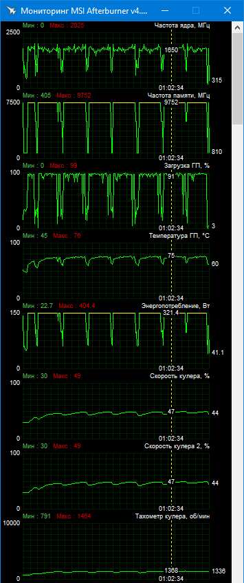 MSI GeForce RTX 3090 Gaming X Trio 24G