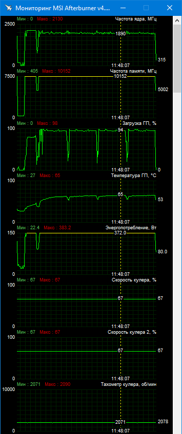 MSI GeForce RTX 3090 Gaming X Trio 24G