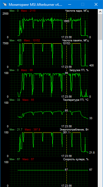 MSI GeForce RTX 3090 Gaming X Trio 24G