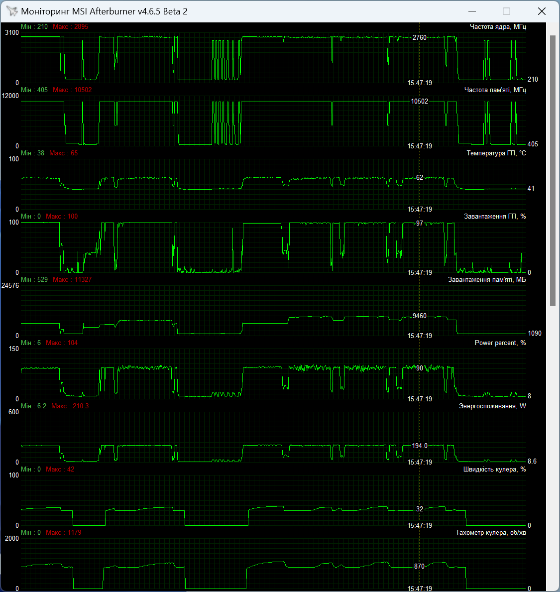 MSI GeForce RTX 4070 Gaming X Trio 12G