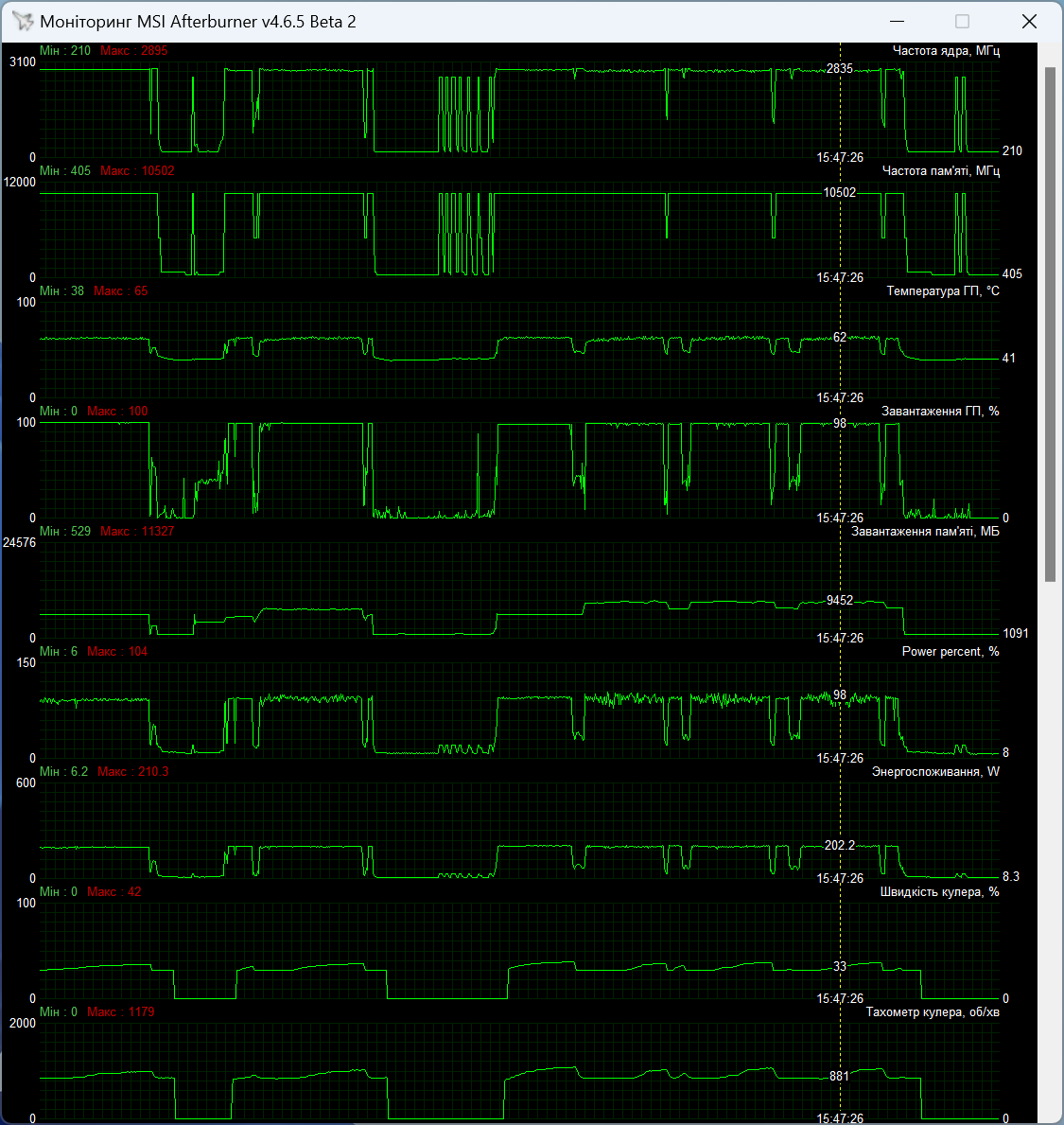 MSI GeForce RTX 4070 Gaming X Trio 12G