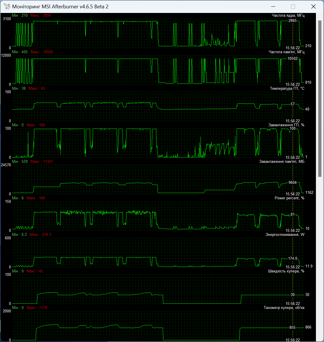 MSI GeForce RTX 4070 Gaming X Trio 12G