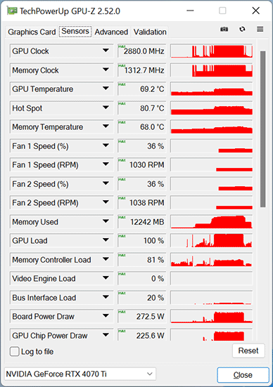 MSI GeForce RTX 4070 Ti Suprim X 12G