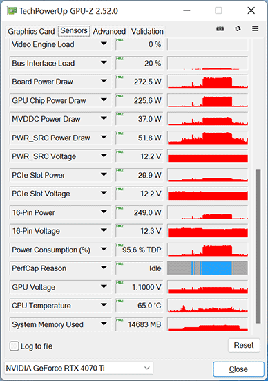 MSI GeForce RTX 4070 Ti Suprim X 12G