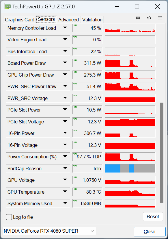 MSI GeForce RTX 4080 Super 16G Expert