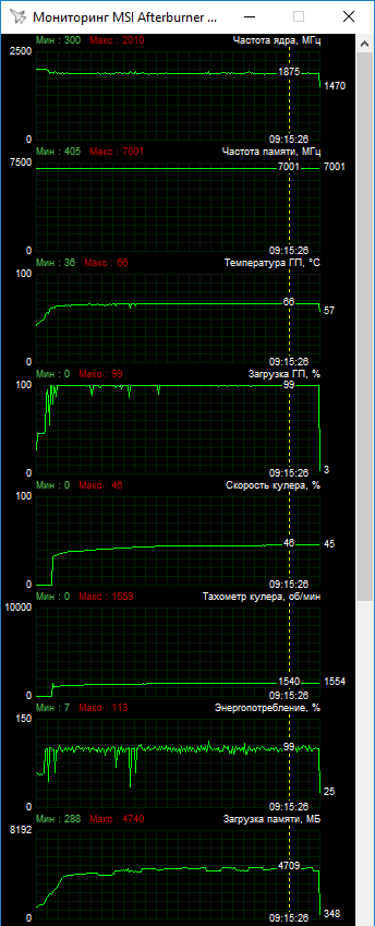 MSI GeForce RTX 2060 Super Gaming X