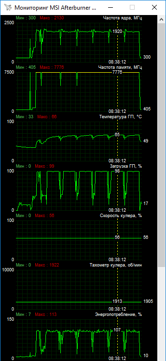 MSI GeForce RTX 2060 Super Gaming X