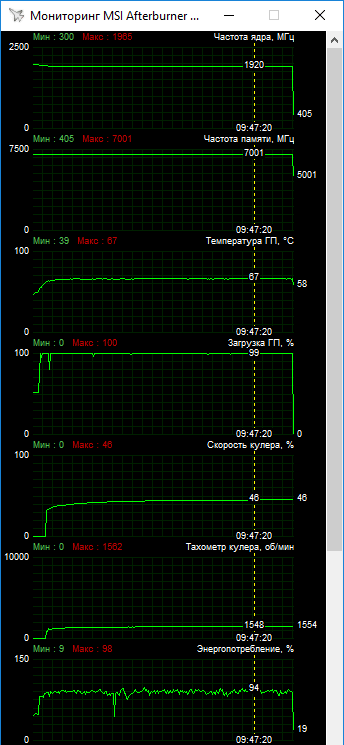 MSI GeForce RTX 2060 Gaming Z