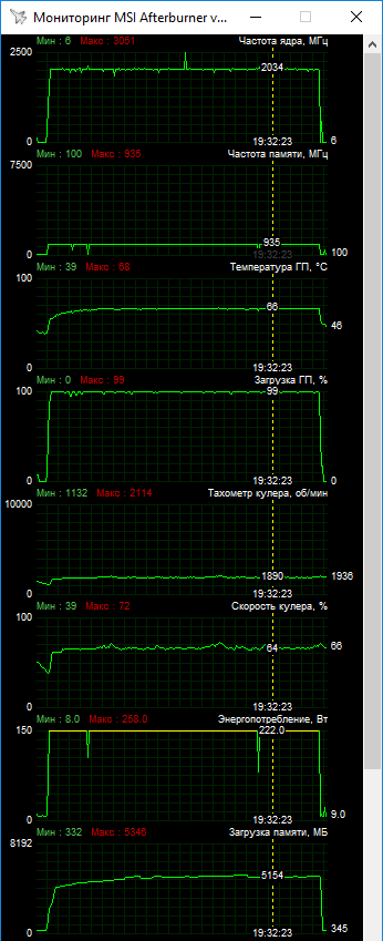 MSI Radeon RX 5700 XT Gaming X