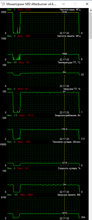 MSI Radeon RX 6600XT Gaming X 8G