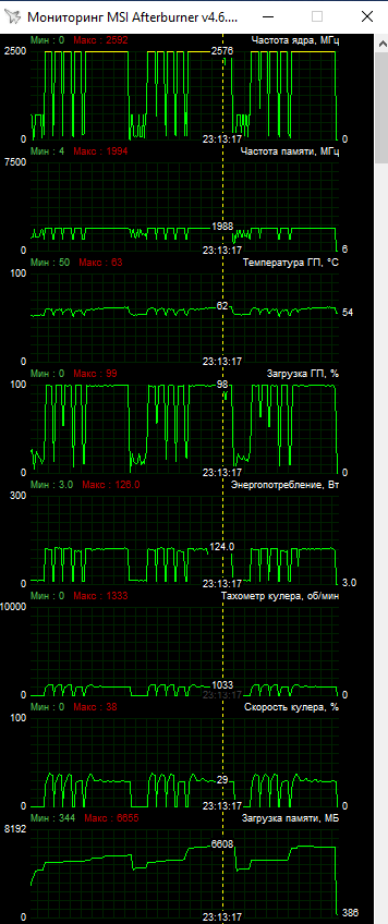 MSI Radeon RX 6600XT Gaming X 8G