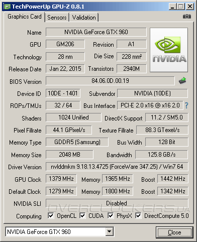 Palit GeForce GTX 960 Super JetStream