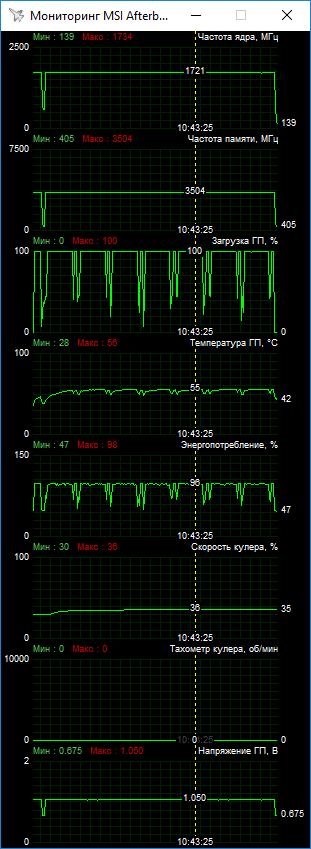 Palit GeForce GTX 1050 StormX