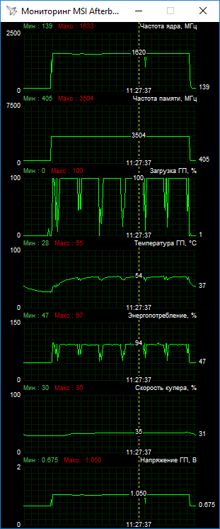 Palit GeForce GTX 1050 StormX