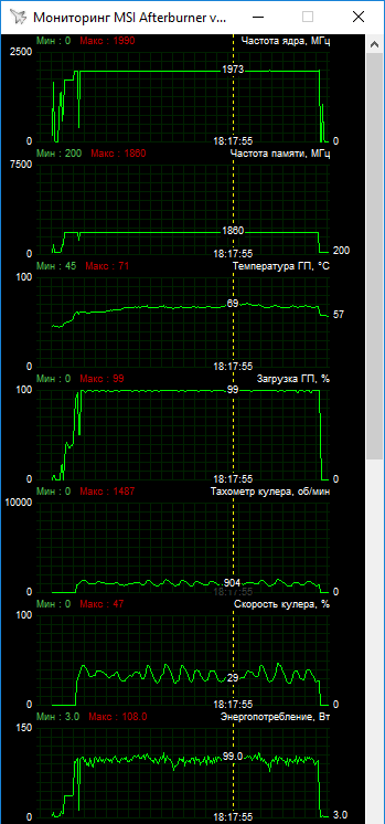 MSI Radeon RX 5500 XT Gaming X 8G