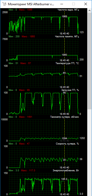 MSI Radeon RX 5500 XT Gaming X 8G