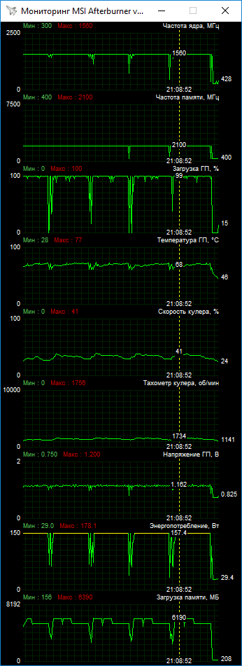 Sapphire Nitro+ Radeon RX 590 Special Edition